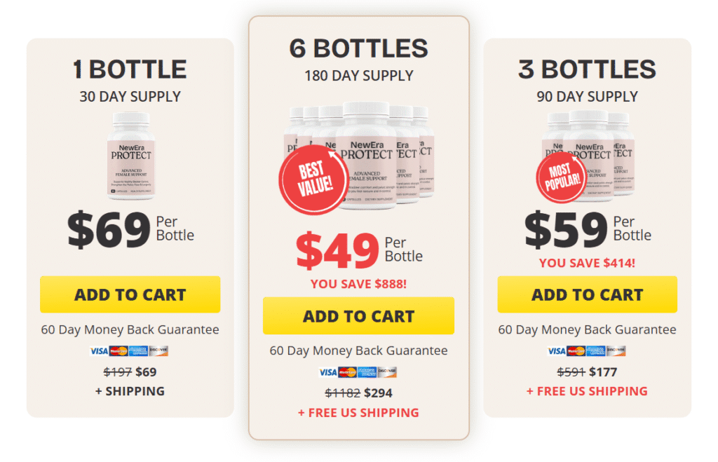 NewEra Protect Pricing