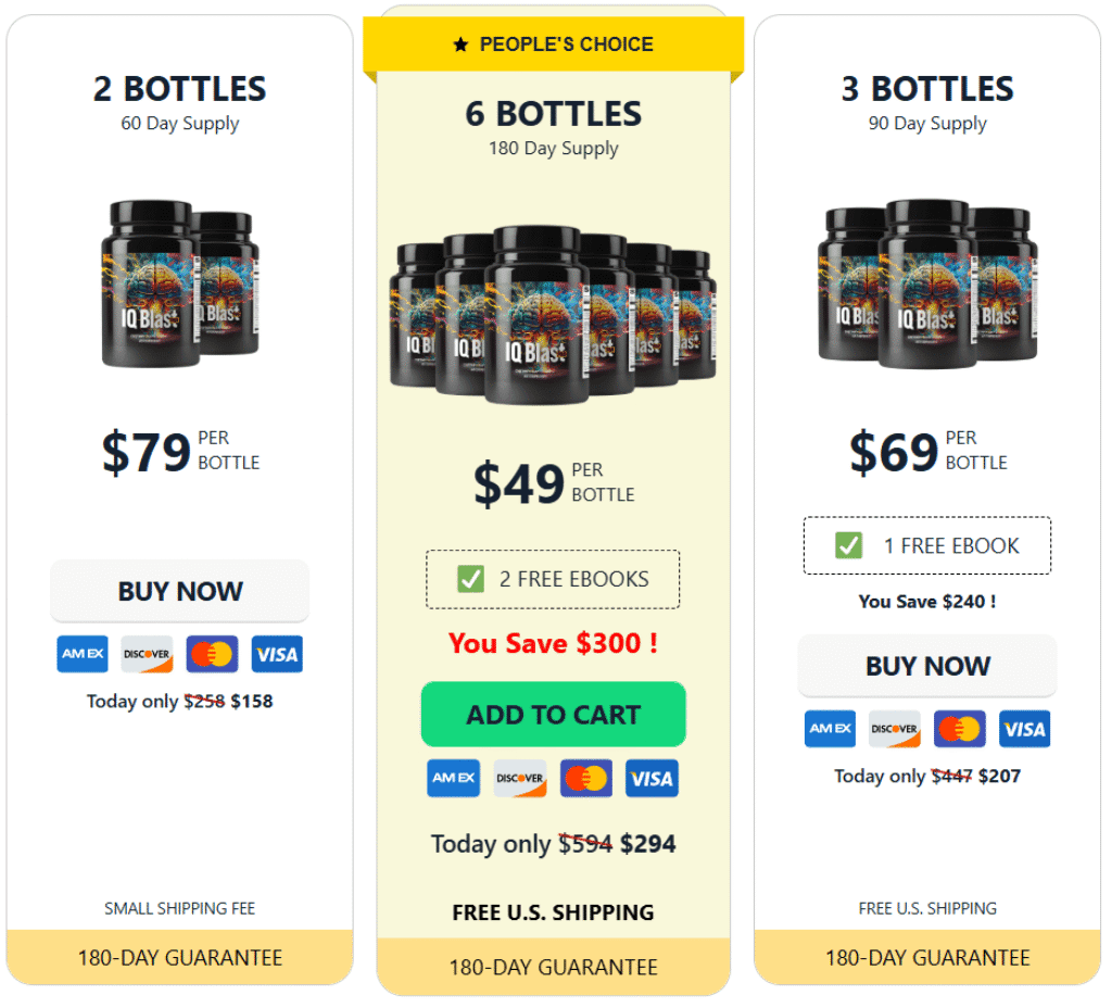 IQ Blast Pro Package