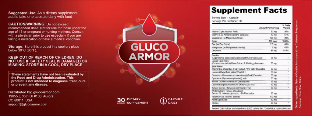 Gluco Armor Ingredients