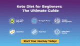 Keto Diet for Beginners: The Ultimate Guide to What It Is, Why It Works, and How to Start