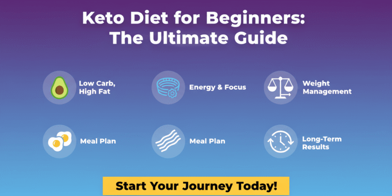Keto Diet for Beginners: The Ultimate Guide to What It Is, Why It Works, and How to Start